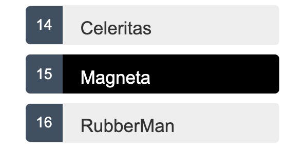Selected hero with dark background and light text that differentiates it from unselected list items